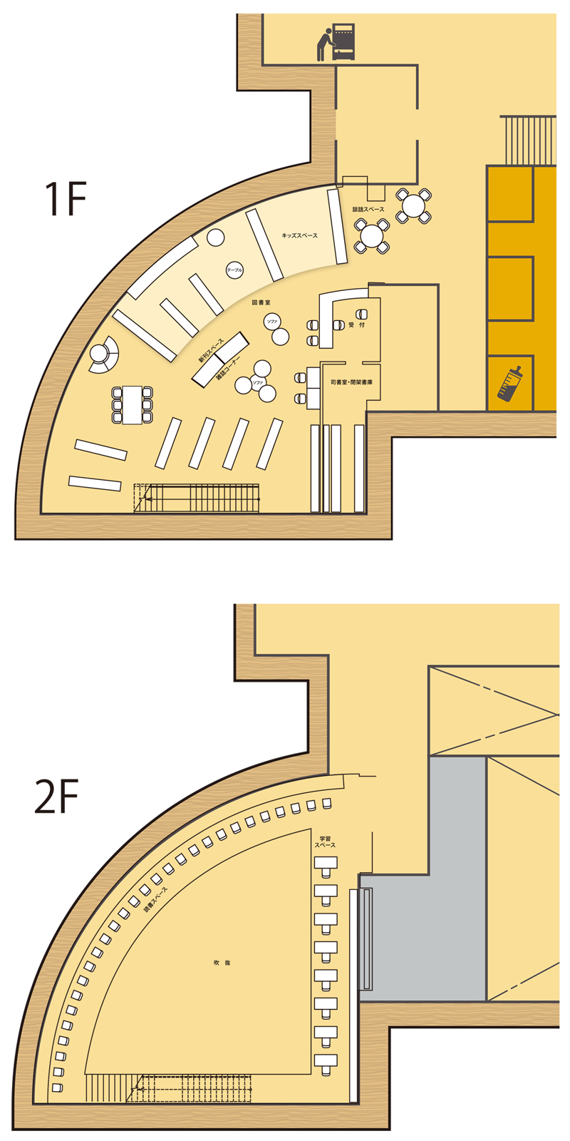 図書館フロアマップ