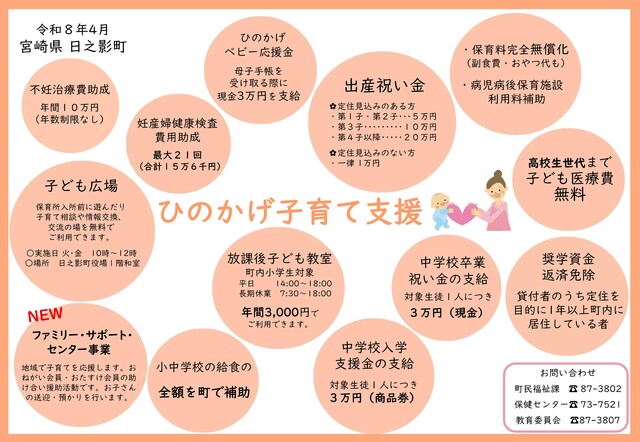 〈概要版〉子育て支援