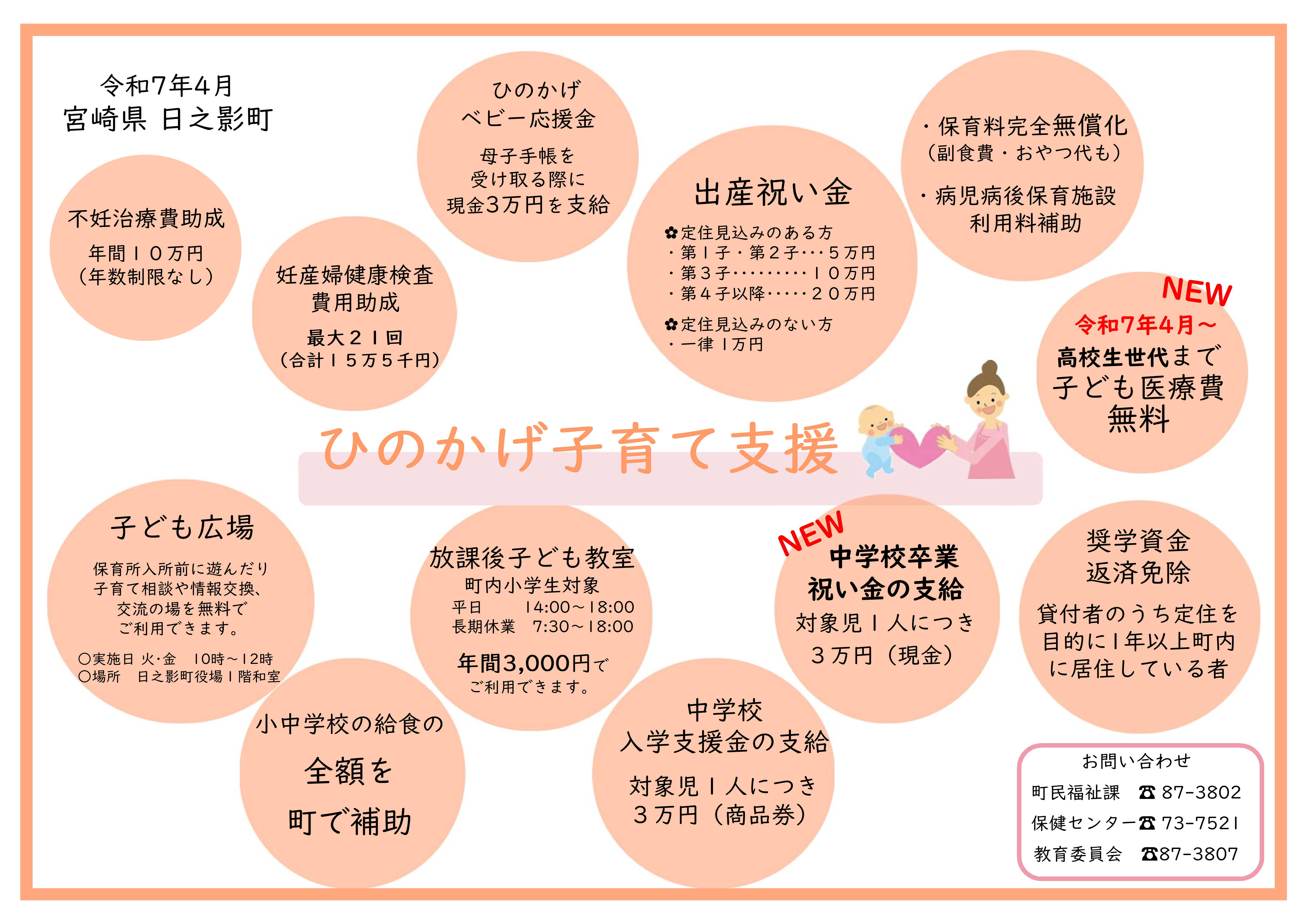 〈概要版〉子育て支援